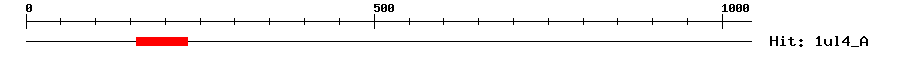 Structure