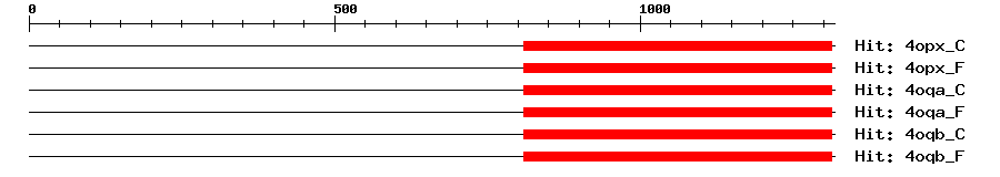 Structure