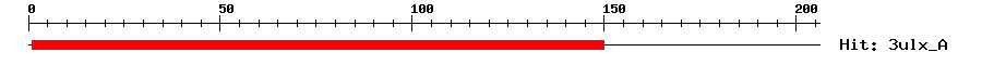 Structure