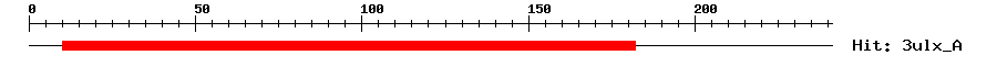 Structure