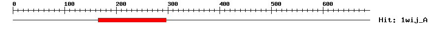 Structure