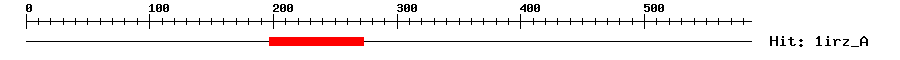 Structure
