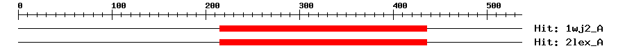 Structure