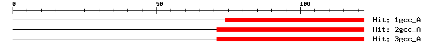 Structure