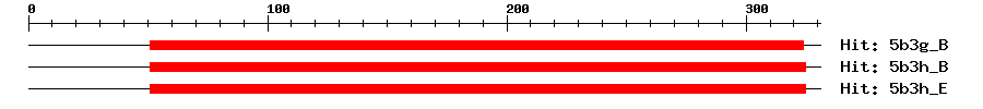 Structure