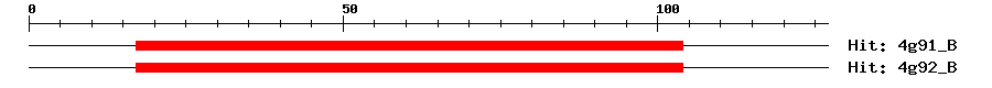 Structure