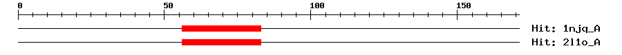 Structure
