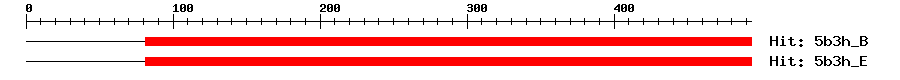 Structure