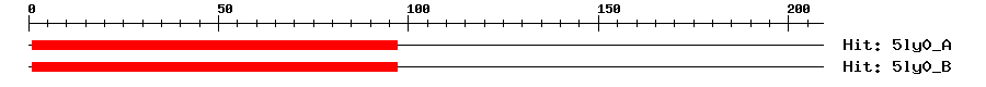 Structure
