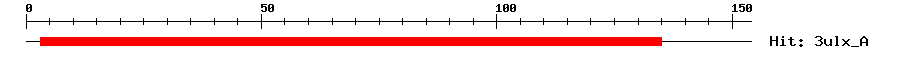 Structure