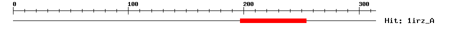Structure