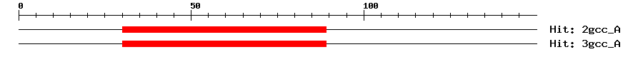 Structure