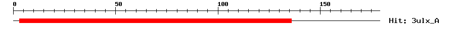 Structure