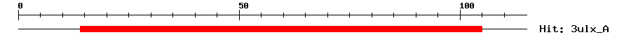 Structure