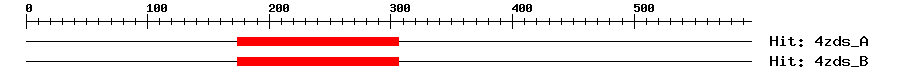 Structure