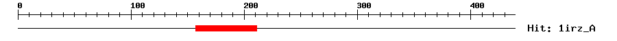 Structure
