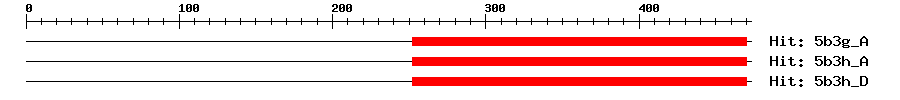 Structure