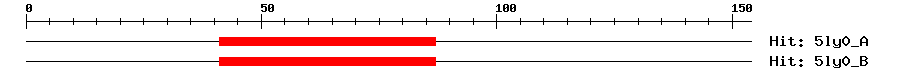 Structure