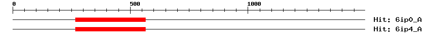 Structure