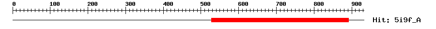 Structure