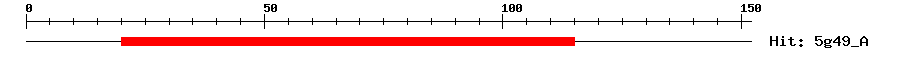 Structure
