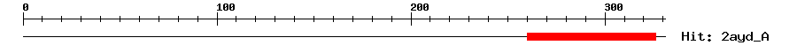 Structure