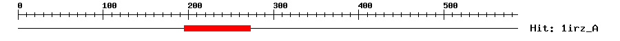 Structure