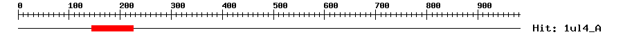 Structure