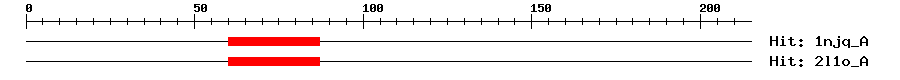 Structure