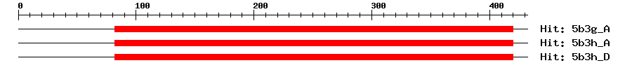 Structure