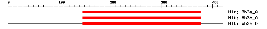 Structure