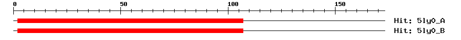 Structure