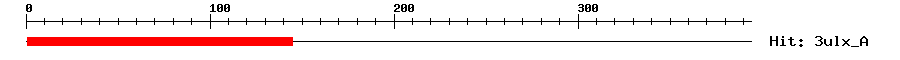 Structure