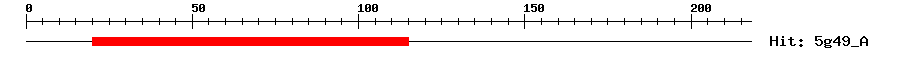 Structure