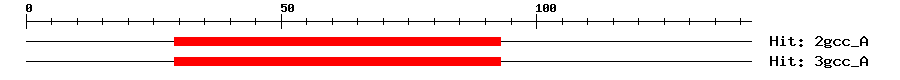 Structure
