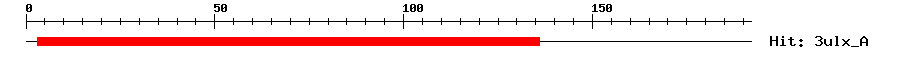 Structure