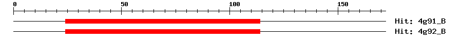 Structure