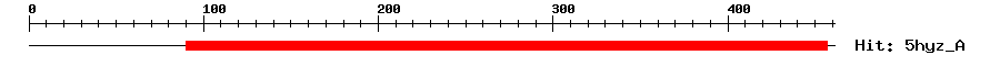Structure