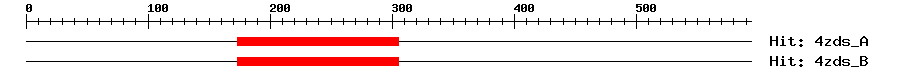 Structure