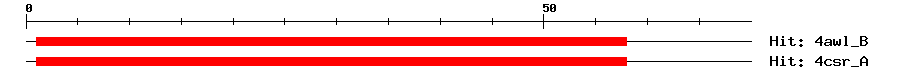 Structure