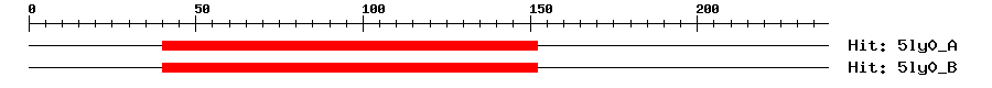 Structure