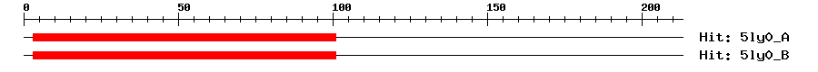 Structure