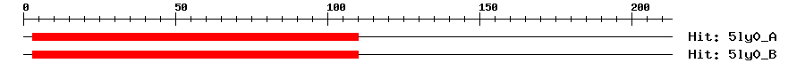 Structure