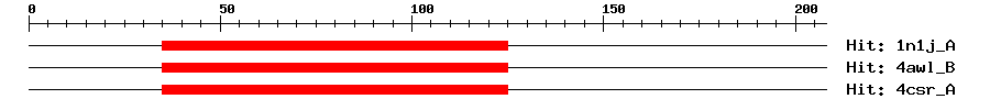 Structure