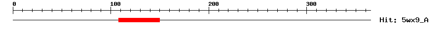Structure