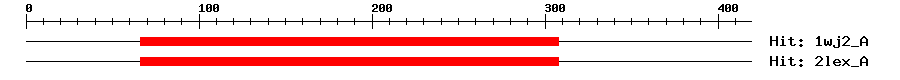 Structure
