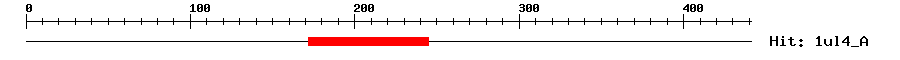 Structure