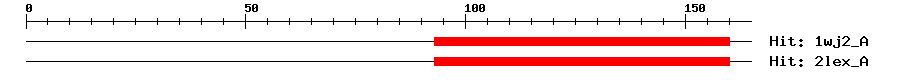 Structure