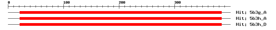 Structure