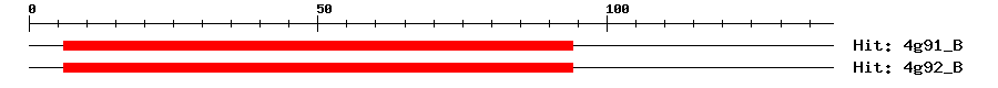 Structure